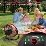 12" Battery Power Floor Fan Compatible with Milwaukee Battery Scene