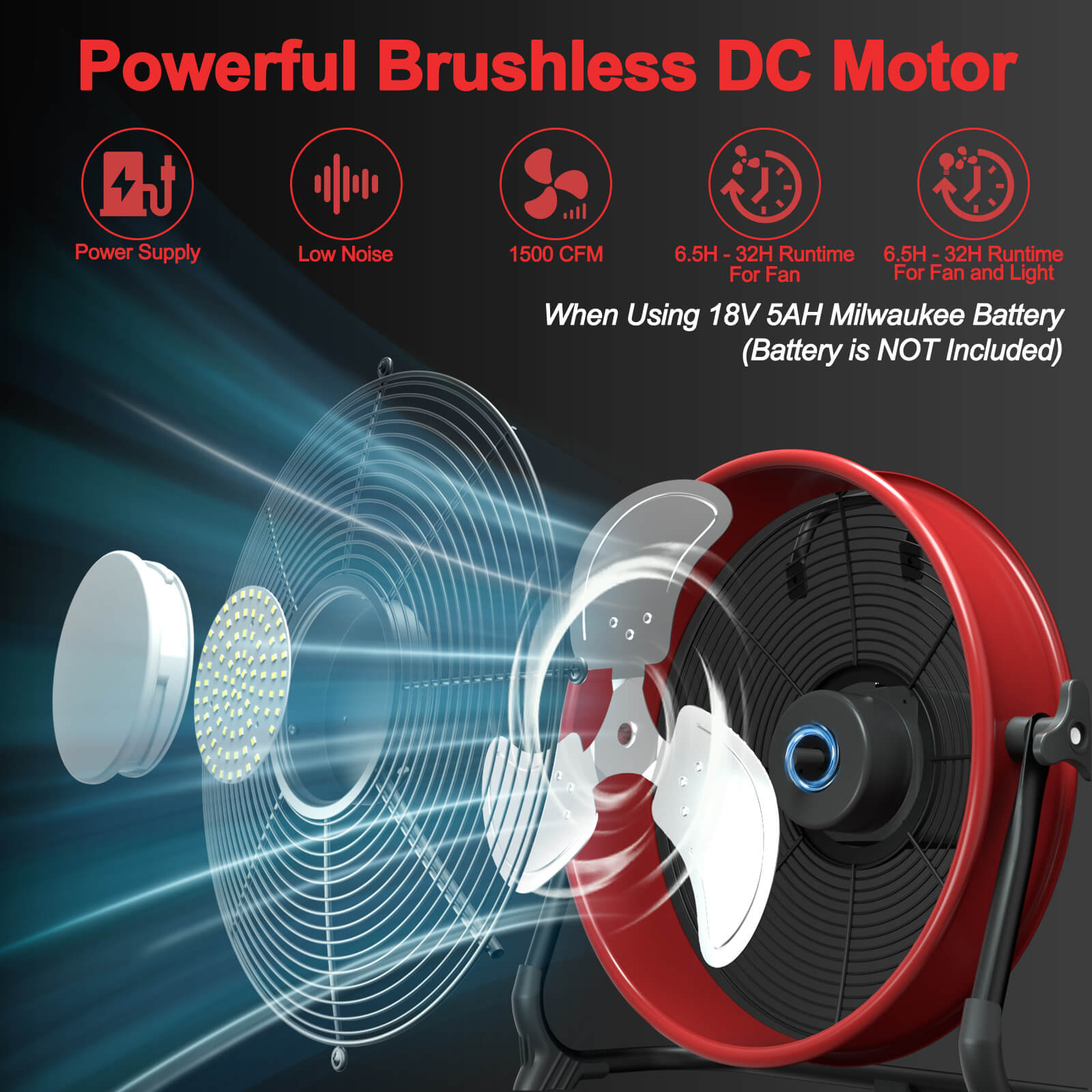12" Battery Power Floor Fan Compatible with Milwaukee Battery Motor
