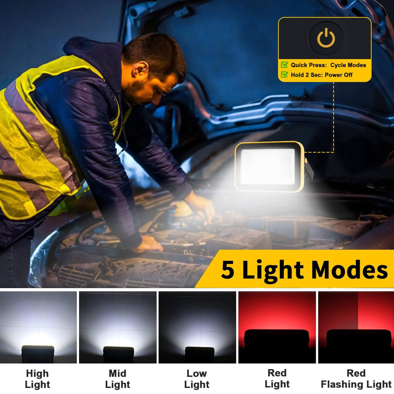 1450LM Portable Rechargeable Work Light with 5 Lighting & Power Bank