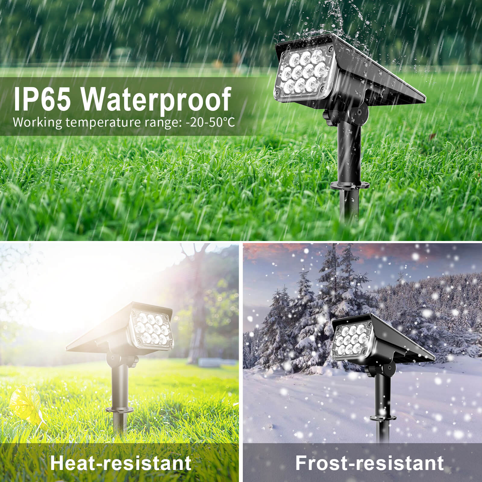 IP65 Waterproof. Working temperature range: -20-50℃