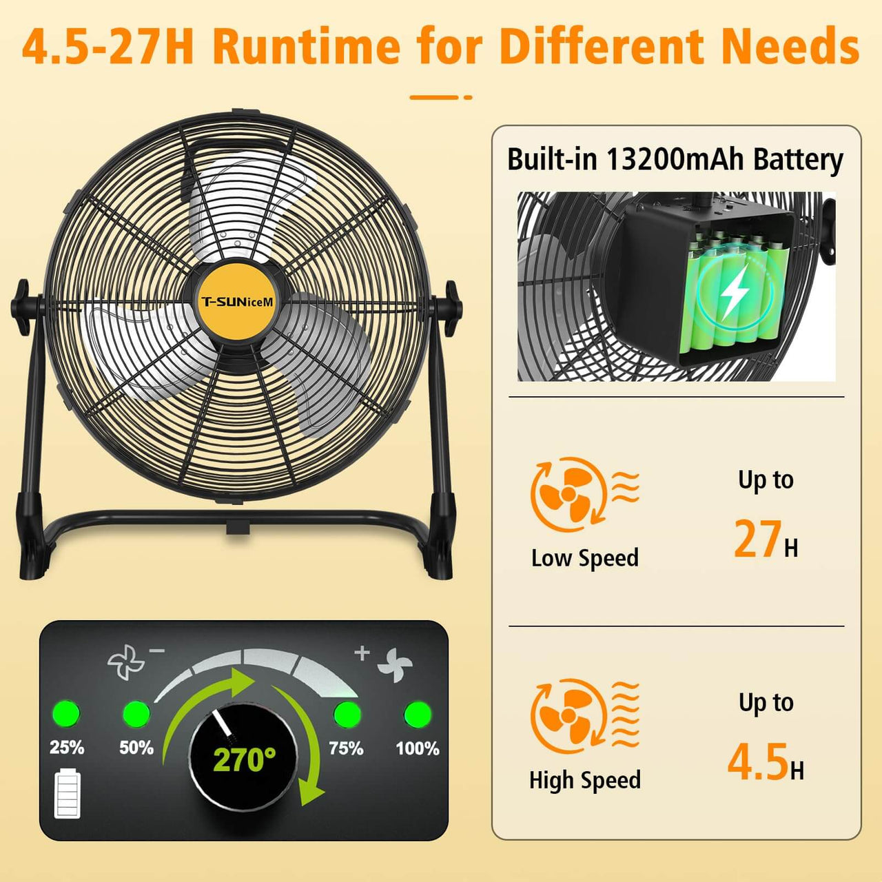Rechargeable Solar Camping Fan - 12" & 16" Portable