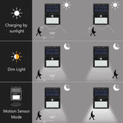 28 LEDs solar wall lights with 3 lighting modes