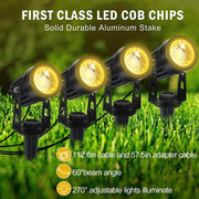 First Class LED COB Chips Spotlight
