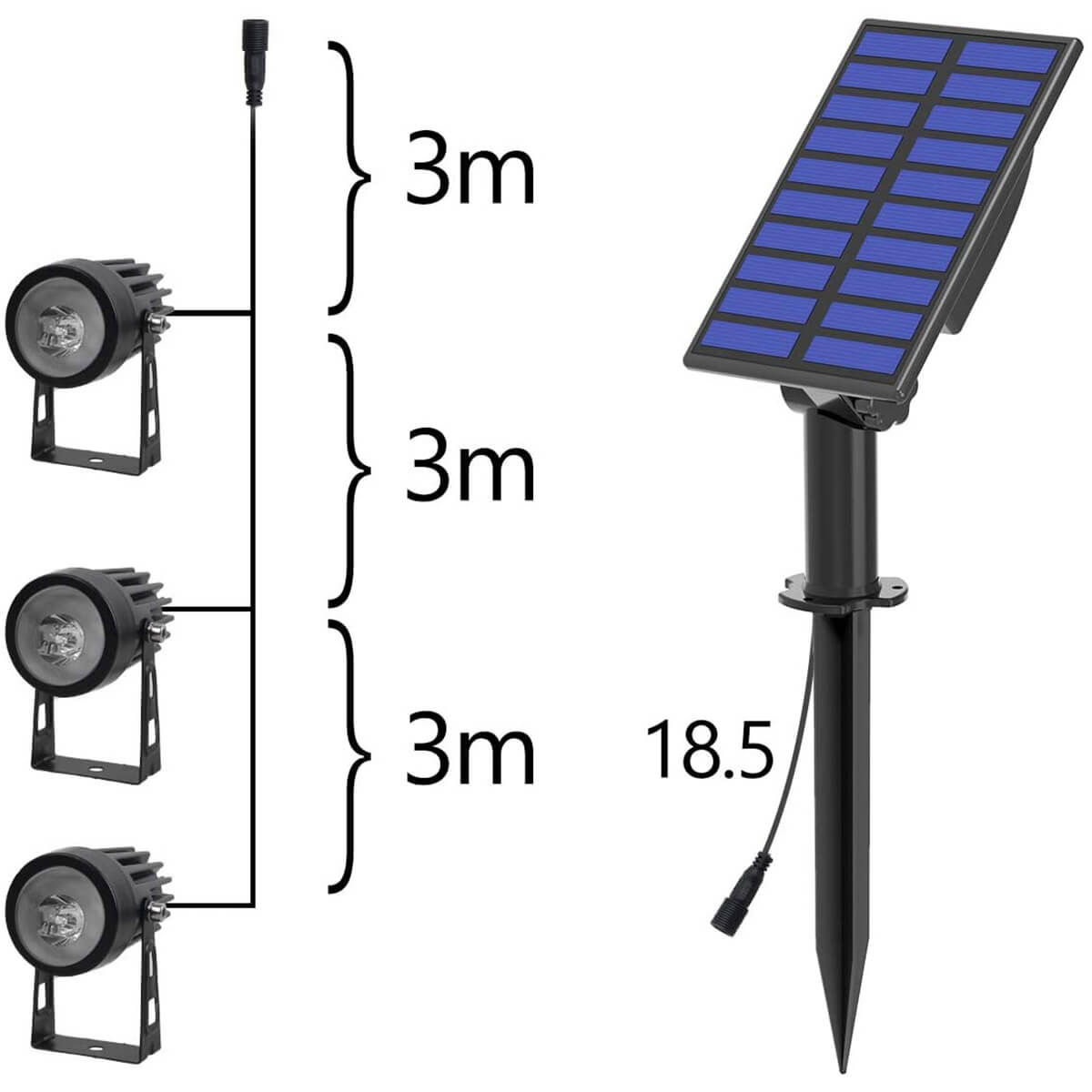 Colored Solar Spot Lights | Solar Landscape Lighting