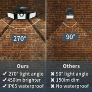 270° Adjustable Angle, 450LM Brighter,IP65 waterproof