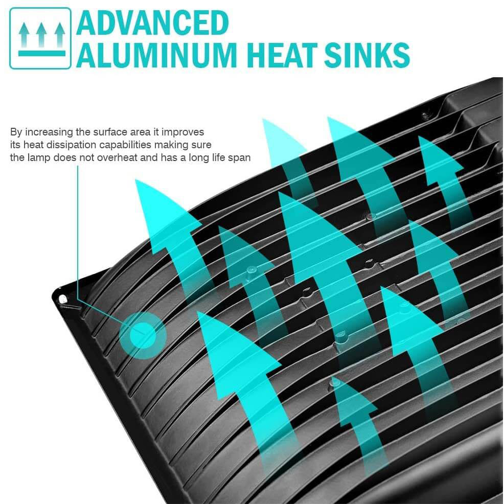 Advanced aluminum heat sinks