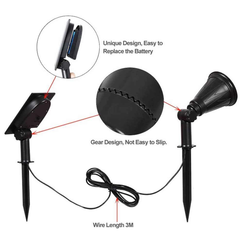 Unique design, easy to replace the battery. Wire length 3M