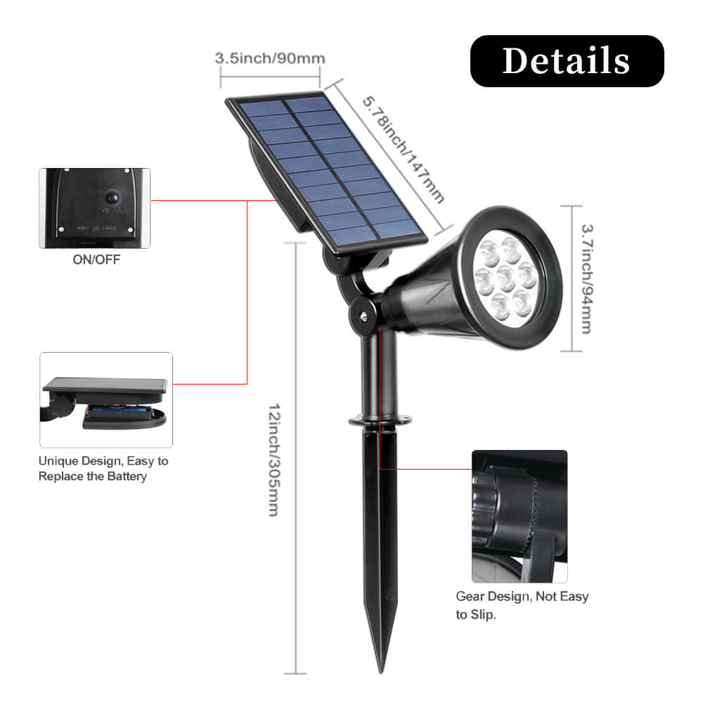 Solar spot light size