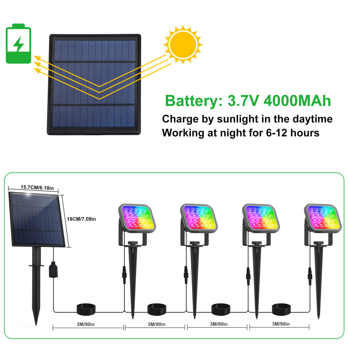 Treant Solar Light High Quality Solar Landscape Lights | Solar Tree Uplights