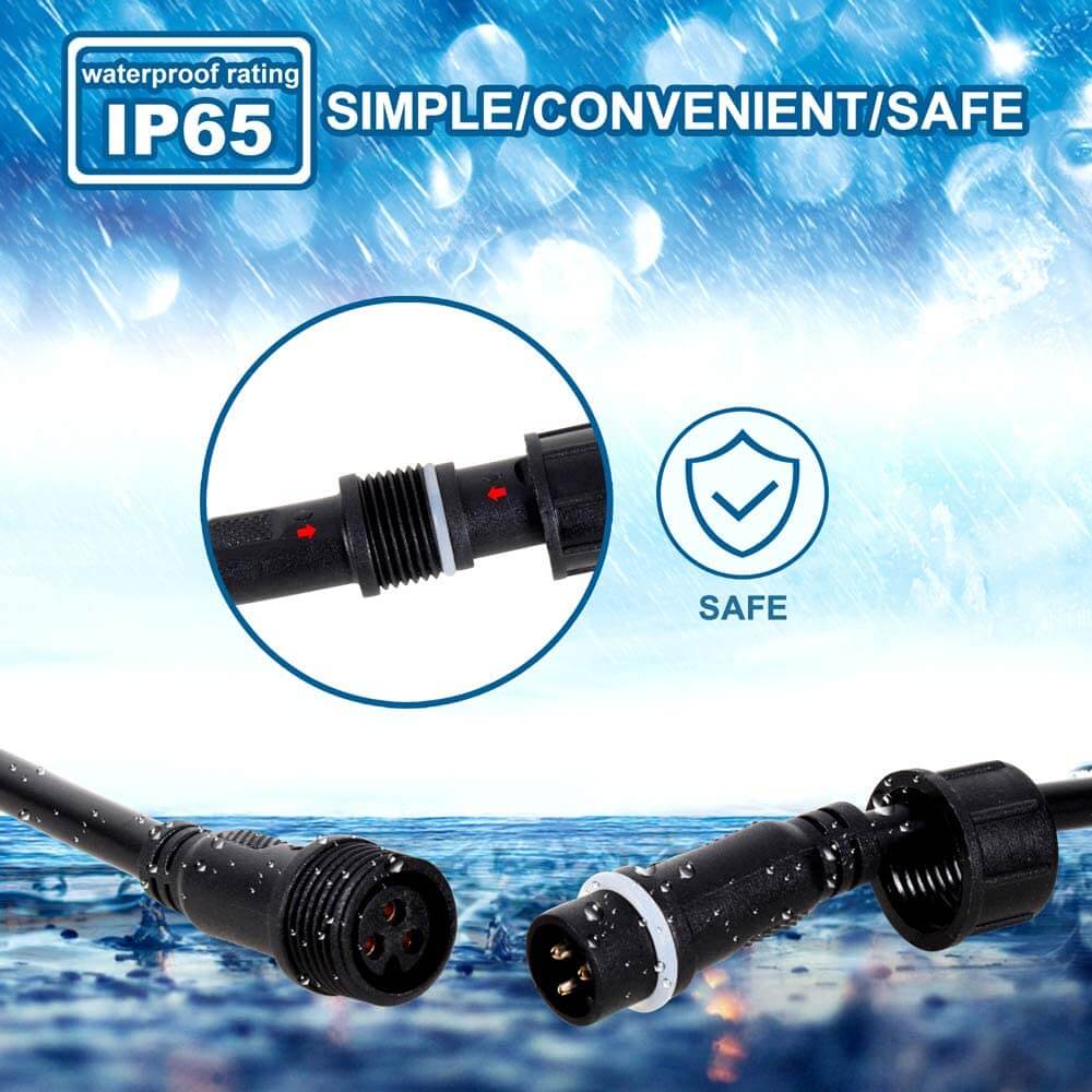 Simple/Convenient/Safe