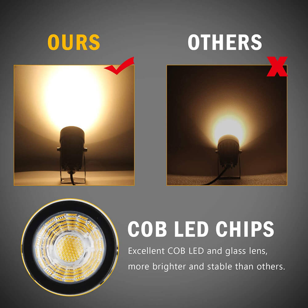 Excellent COB led chips