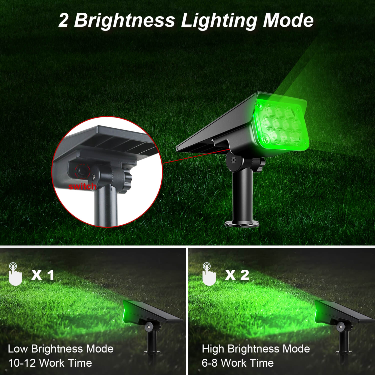 Green light brightness mode display