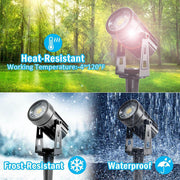 Heat-Resistance, Waterproof, Frost-Resistance