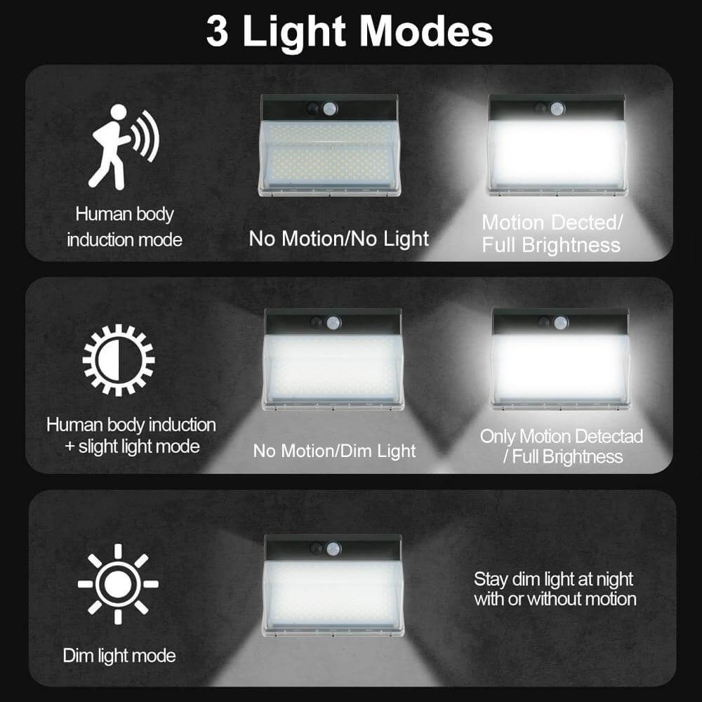 3 Light Modes