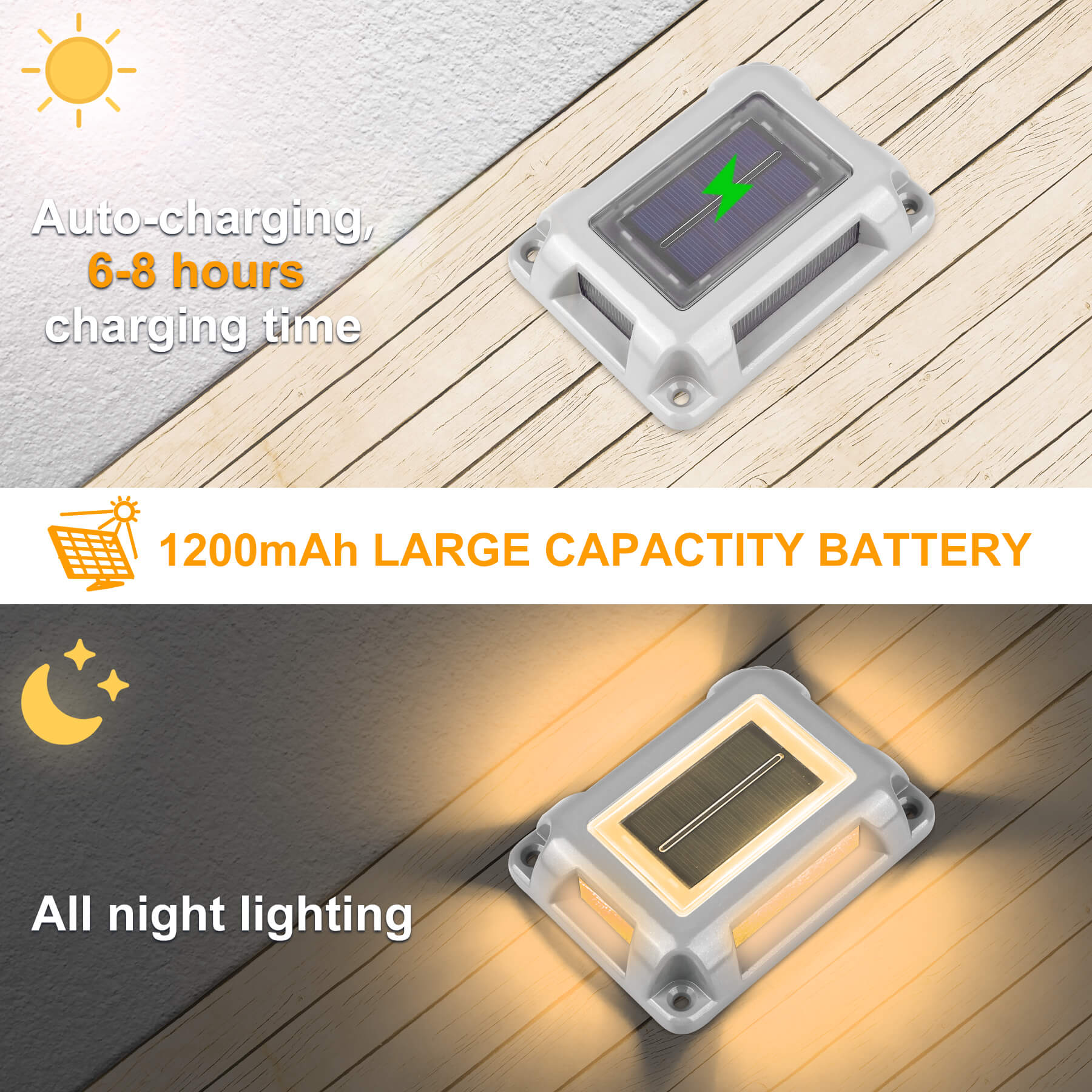 Solar Deck Lights | Road Markers Lights for Driveway | TSUN Lighting