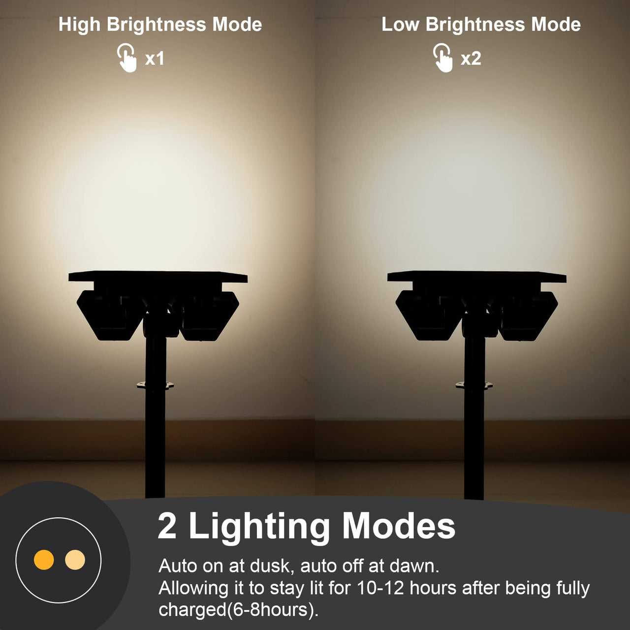 TSUN 32 LEDs Solar Spotlights With 2 Adjustable Headlights