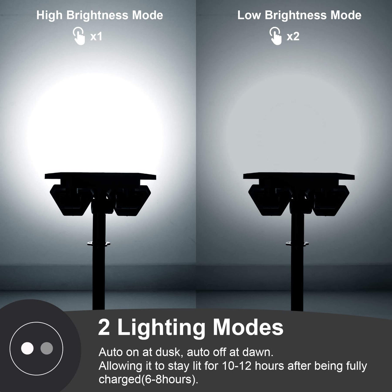 TSUN 32 LEDs White Solar Spotlights With 2 Adjustable Headlights