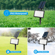 IP65 Waterproof, heat-resistant